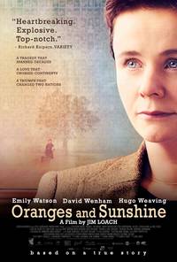 Постер Солнце и апельсины
