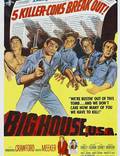 Постер из фильма "Big House, U.S.A." - 1