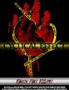 Cyclical Effect