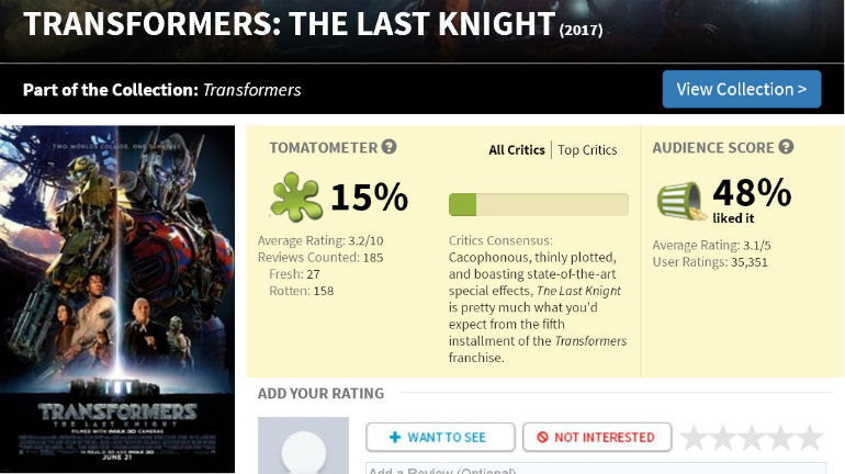 пятые "Трансформеры" на сайте Rotten Tomatoes