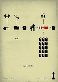 <p>&laquo;Отверженные&raquo;</p>