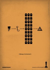 <p>&laquo;Джанго освобожденный&raquo;</p>