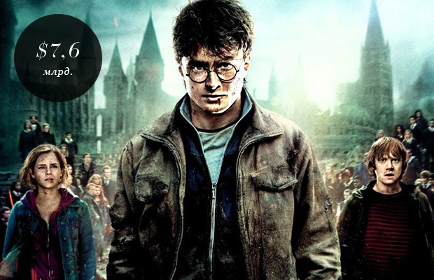 11 франшиз «разоривших» мир