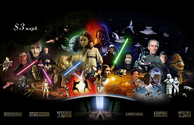 11 франшиз «разоривших» мир