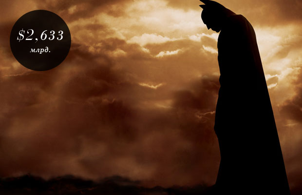 11 франшиз «разоривших» мир