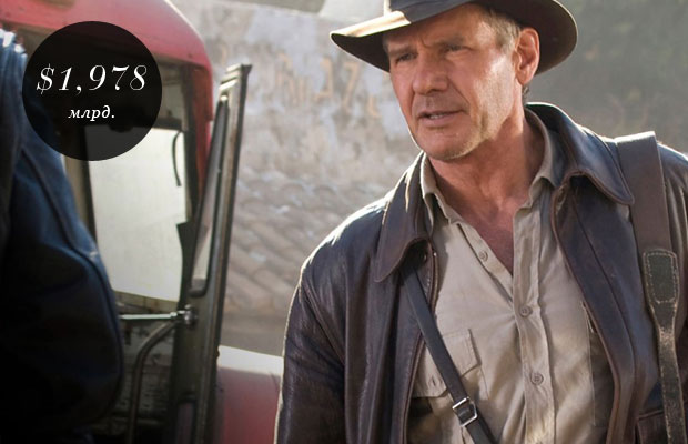 11 франшиз «разоривших» мир