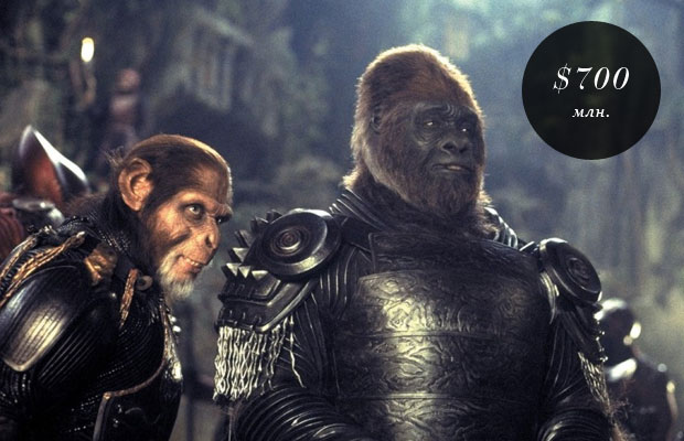 11 франшиз «разоривших» мир