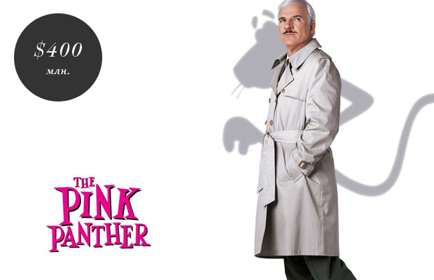 11 франшиз «разоривших» мир