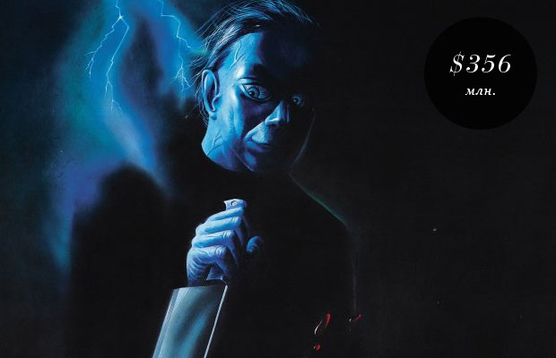 11 франшиз «разоривших» мир