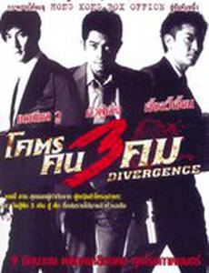 Отклонение от нормы