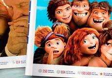 Обзор зарубежной кинопрессы за 19 марта 2013 года