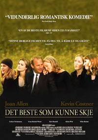 Постер Видимость гнева