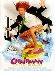 Глава правления