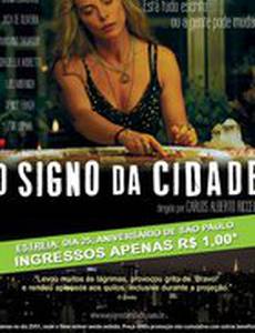 Знак зодиака города