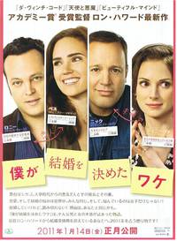 Постер Дилемма