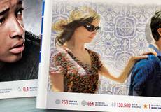 Обзор зарубежной кинопрессы за 4 июня 2013 года