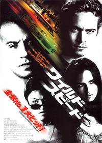 Постер Форсаж