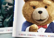 Обзор зарубежной кинопрессы за 30 июля 2012 года