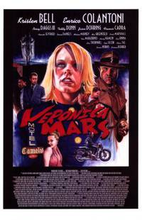 Постер Вероника Марс