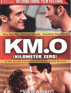 Нулевой километр