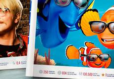 Обзор зарубежной кинопрессы за 25 декабря 2012 года