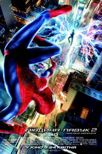 Постер Новый Человек-паук 2: Высокое напряжение