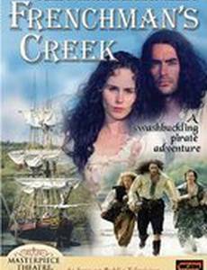 Берег головорезов