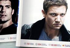 Обзор зарубежной кинопрессы за 28 августа 2012 года