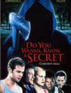 Ich will nicht wissen, wer du bist