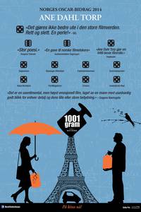 Постер 1001 грамм