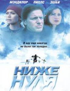 Ниже нуля (видео)