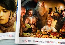 Обзор зарубежной кинопрессы за 18 декабря 2012 года