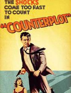 Counterplot