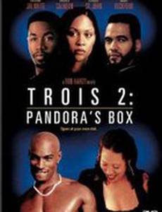 Ящик Пандоры