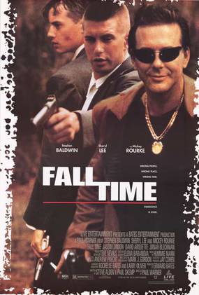 Время падения