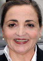 Доминик Блан