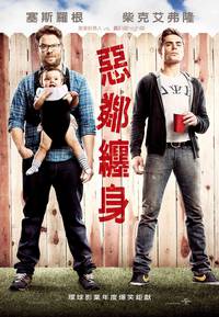 Постер Соседи