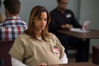 Кадр Оранжевый — хит сезона