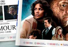 Обзор зарубежной кинопрессы за 6 ноября 2012 года