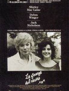 Язык нежности