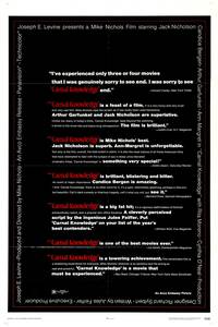 Постер Познание плоти