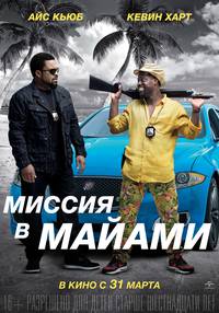 Постер Миссия в Майами (Безумный патруль 2)