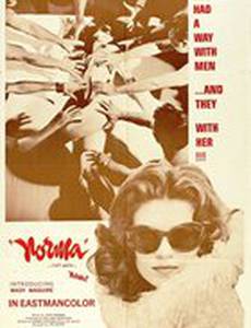 Norma