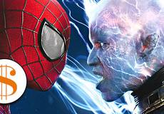 Обзор украинского бокс-офиса за уик-энд (1 мая – 4 мая)