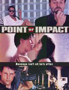 Точка нанесения удара