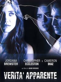 Постер Невидимый цирк