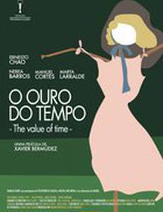 Цена времени