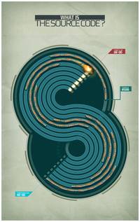 Постер Исходный код