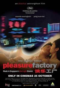 Постер Фабрика удовольствия