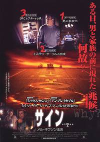 Постер Знаки